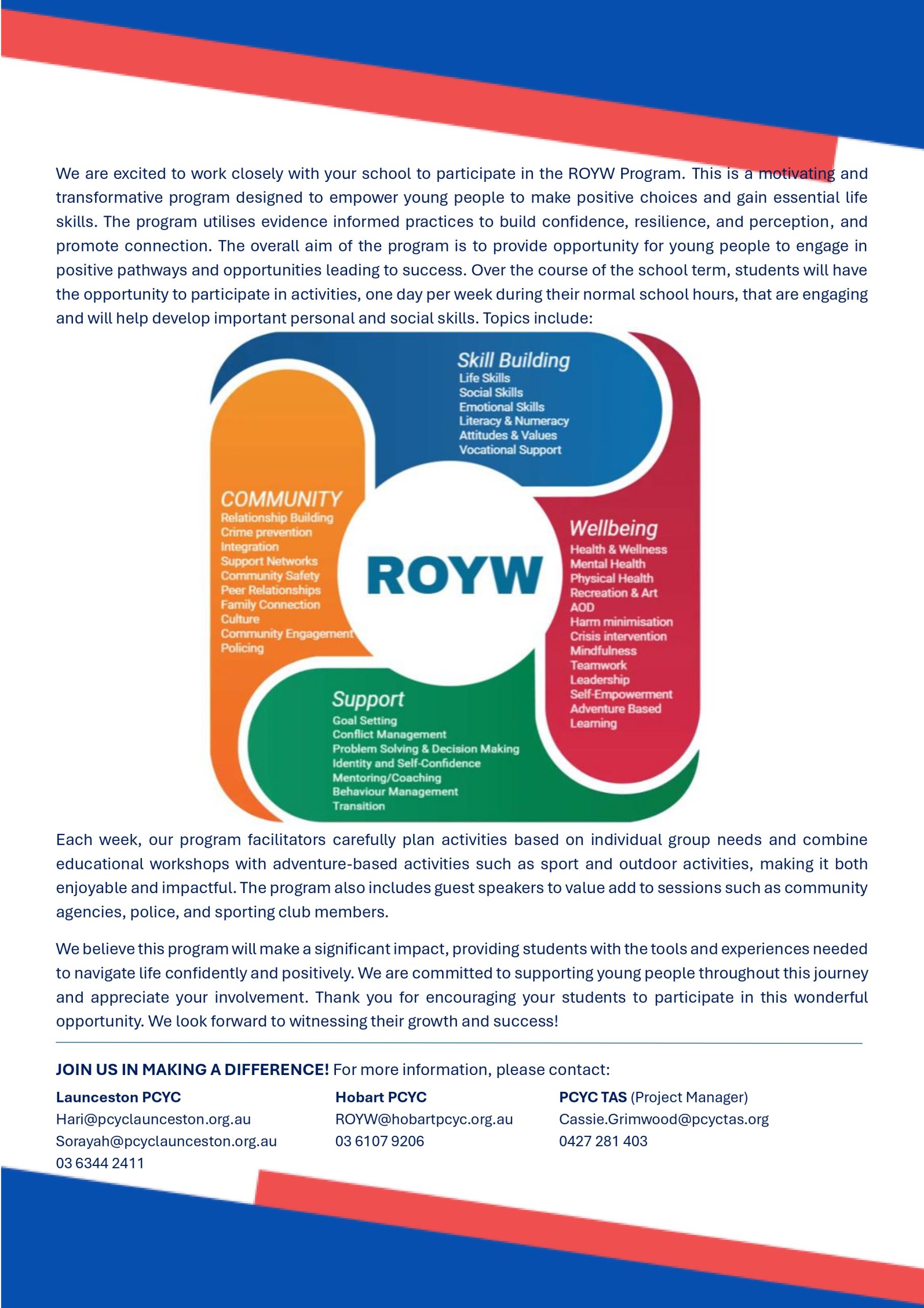 ROYW project program overview_page-0002 ROYW project program overview_page-0002